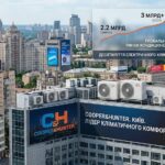 Рынок климатической техники: как Cooper&Hunter оказался в центре глобальных изменений